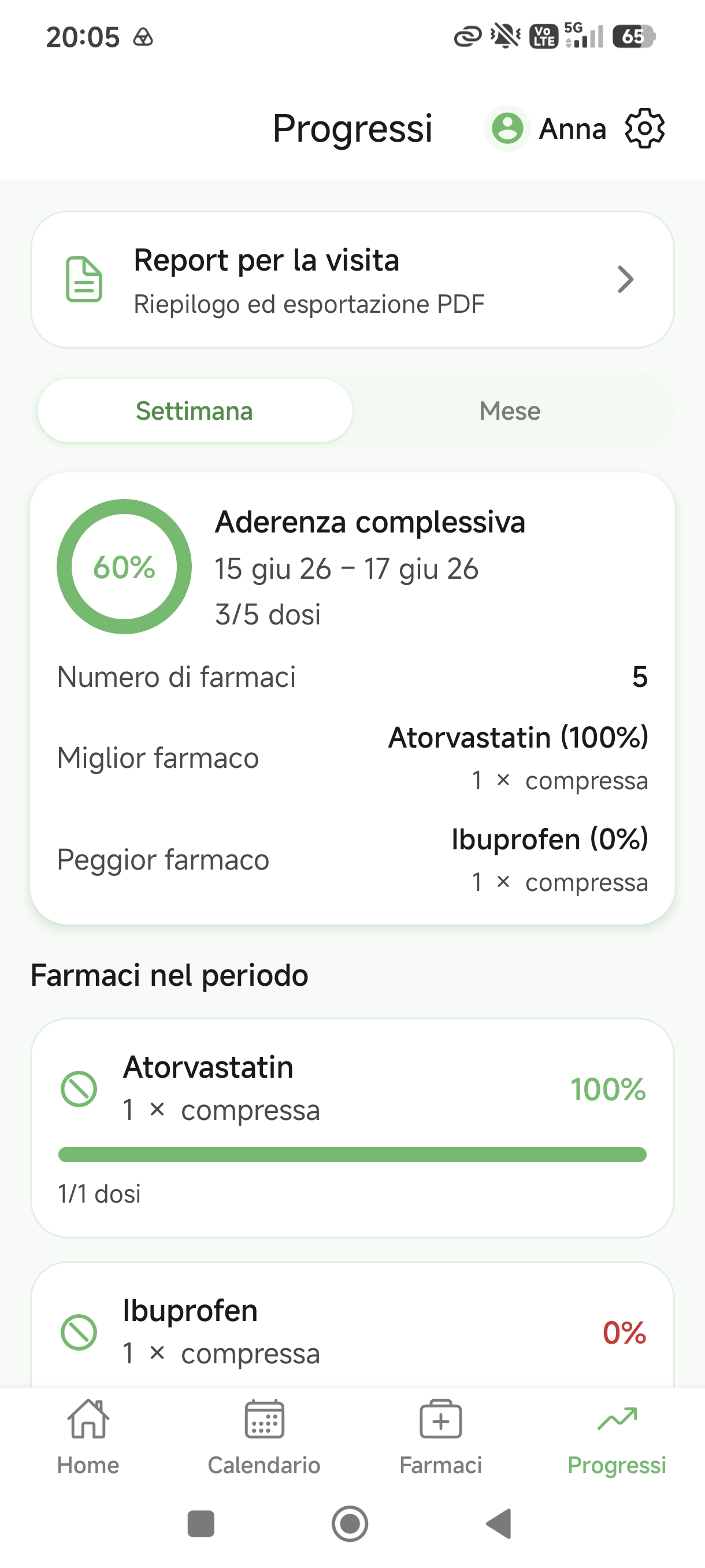 VitaRytm