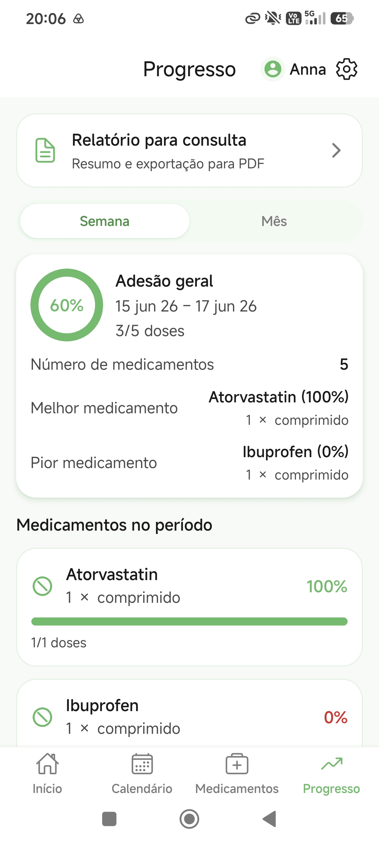 VitaRytm