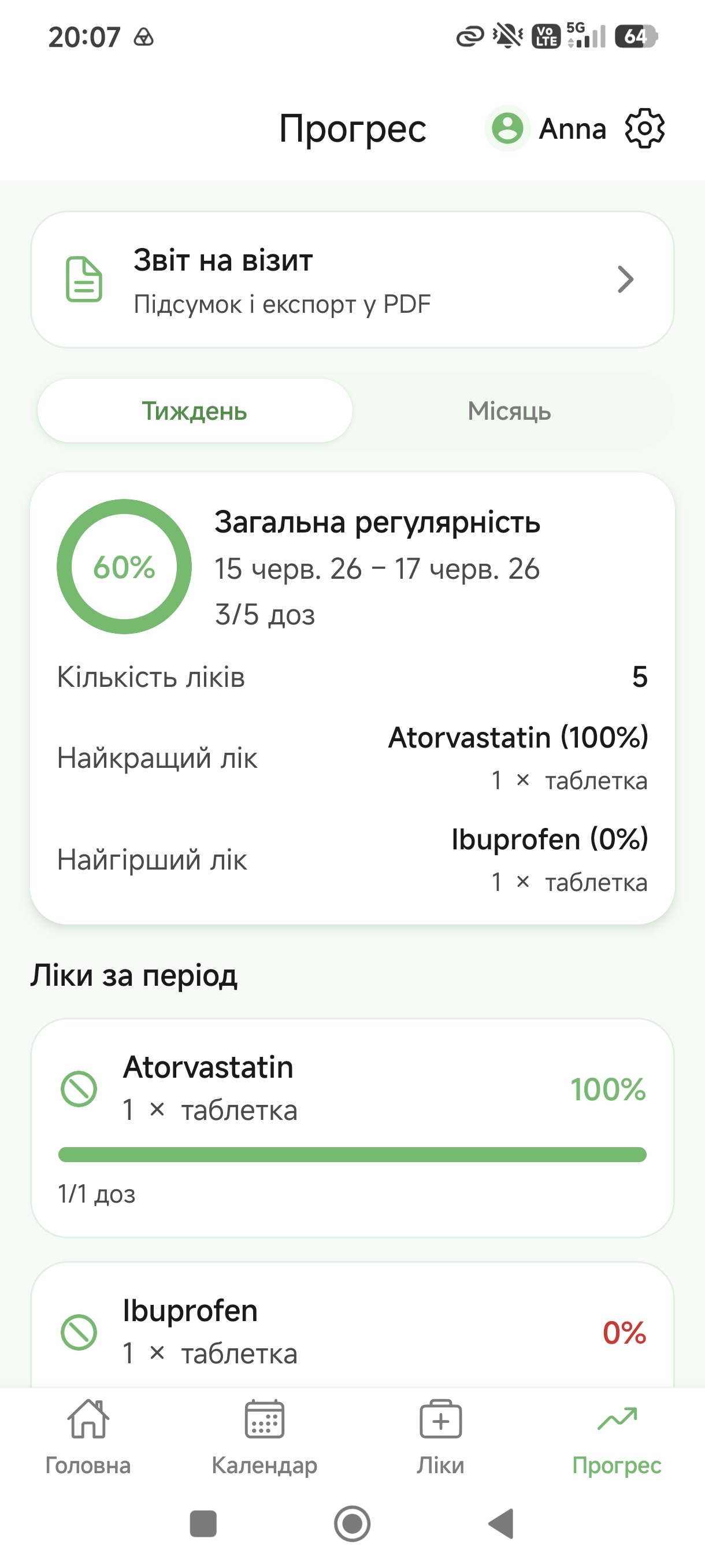 VitaRytm